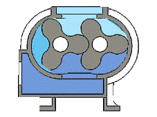 小編精心整理：常見透平機械工作原理動態圖解！
