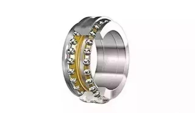 羅茨風機用那種軸承，14種軸承科普